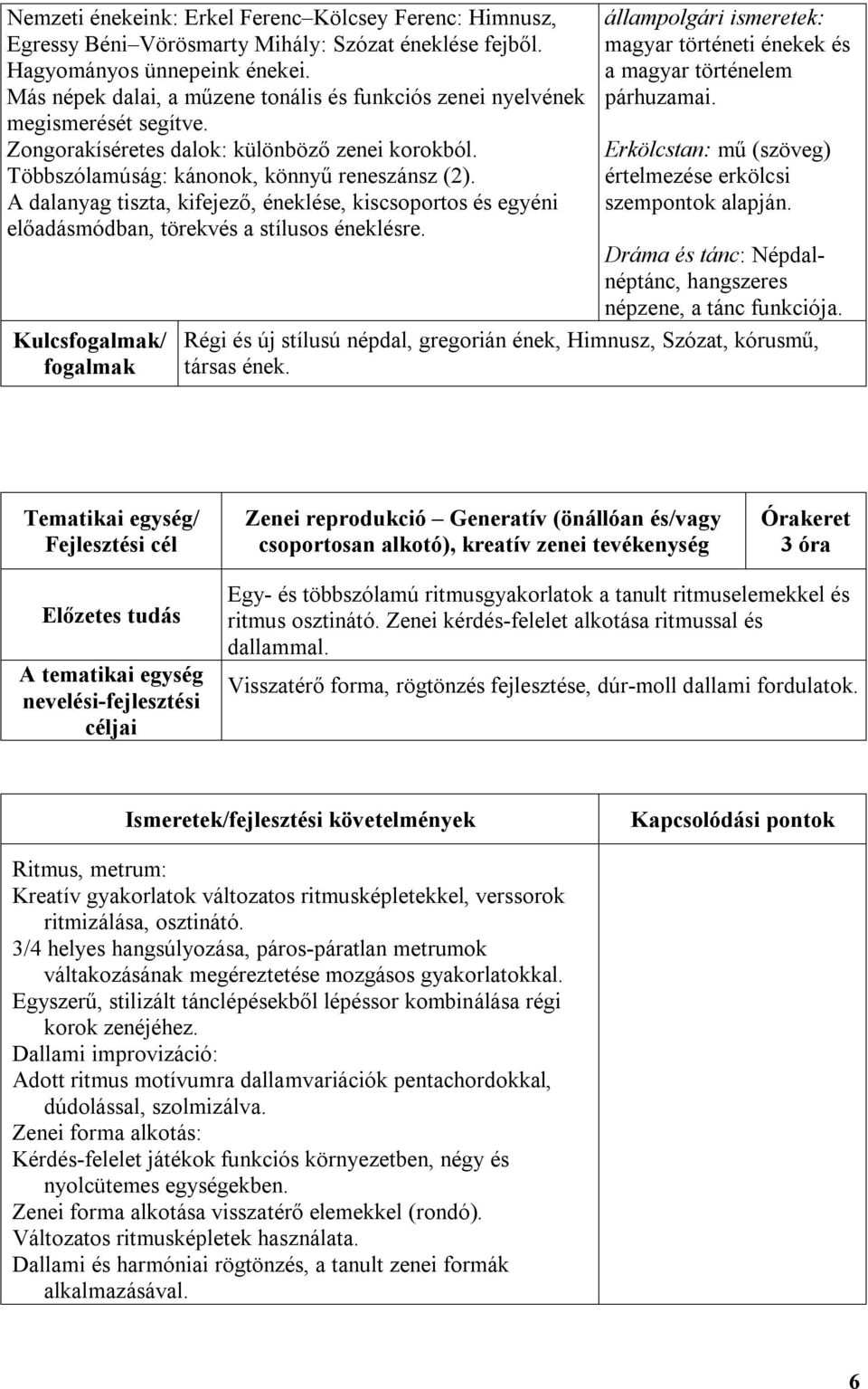 A dalanyag tiszta, kifejező, éneklése, kiscsoportos és egyéni előadásmódban, törekvés a stílusos éneklésre. Kulcs/ állampolgári ismeretek: magyar történeti énekek és a magyar történelem párhuzamai.