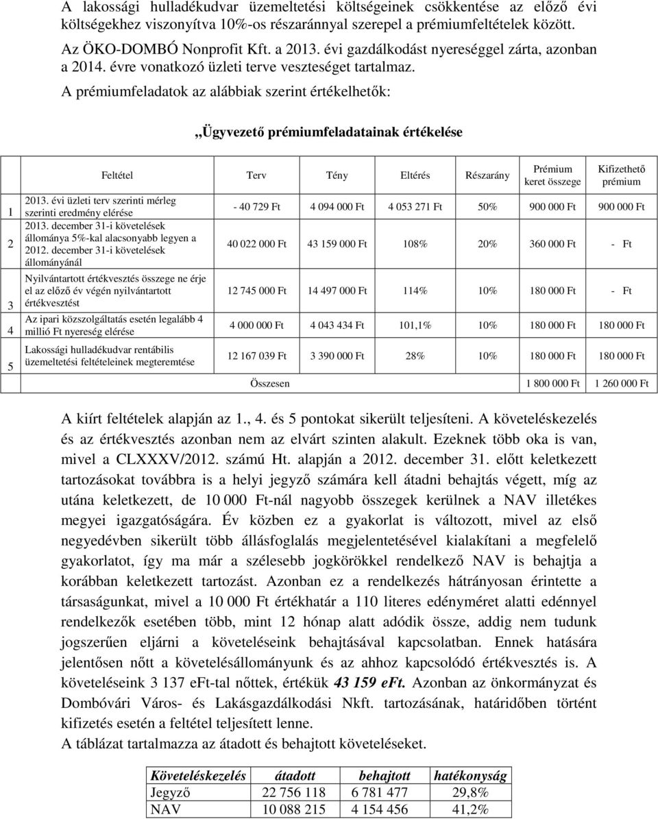 A prémiumfeladatok az alábbiak szerint értékelhetők: Ügyvezető prémiumfeladatainak értékelése 1 2 3 4 5 Feltétel Terv Tény Eltérés Részarány 2013.