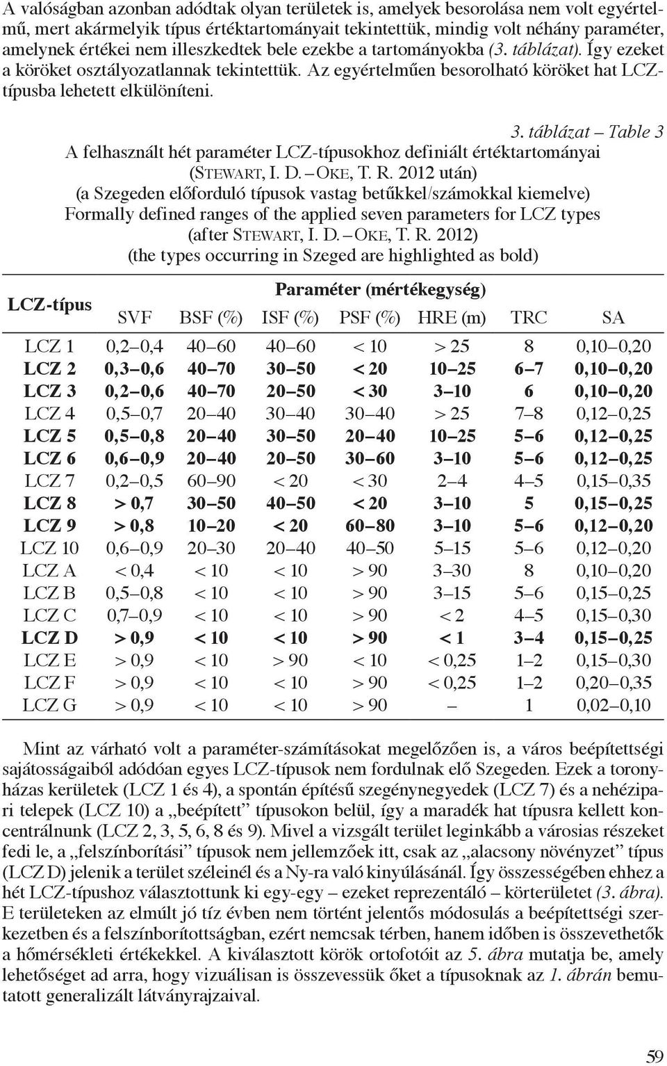 táblázat Table 3 A felhasznált hét paraméter LCZ-típusokhoz definiált értéktartományai (Stewart, I. D. Oke, T. R.