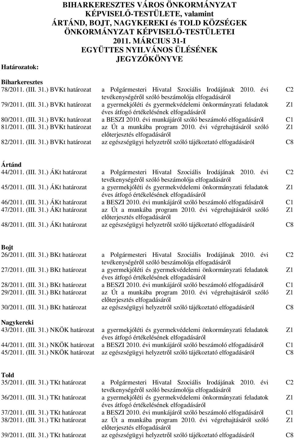 évi C2 tevékenységéről szóló beszámolója elfogadásáról 79/2011. (III. 31.) BVKt határozat a gyermekjóléti és gyermekvédelemi önkormányzati feladatok Z1 éves átfogó értékelésének elfogadásáról 80/2011.