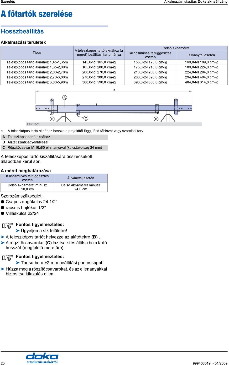 cm-ig 189,0-től 224,0 cm-ig Teleszkópos trtó knához 2,00-2,70m 200,0-től 270,0 cm-ig 210,0-től 280,0 cm-ig 224,0-től 294,0 cm-ig Teleszkópos trtó knához 2,70-3,80m 270,0-től 380,0 cm-ig 280,0-től