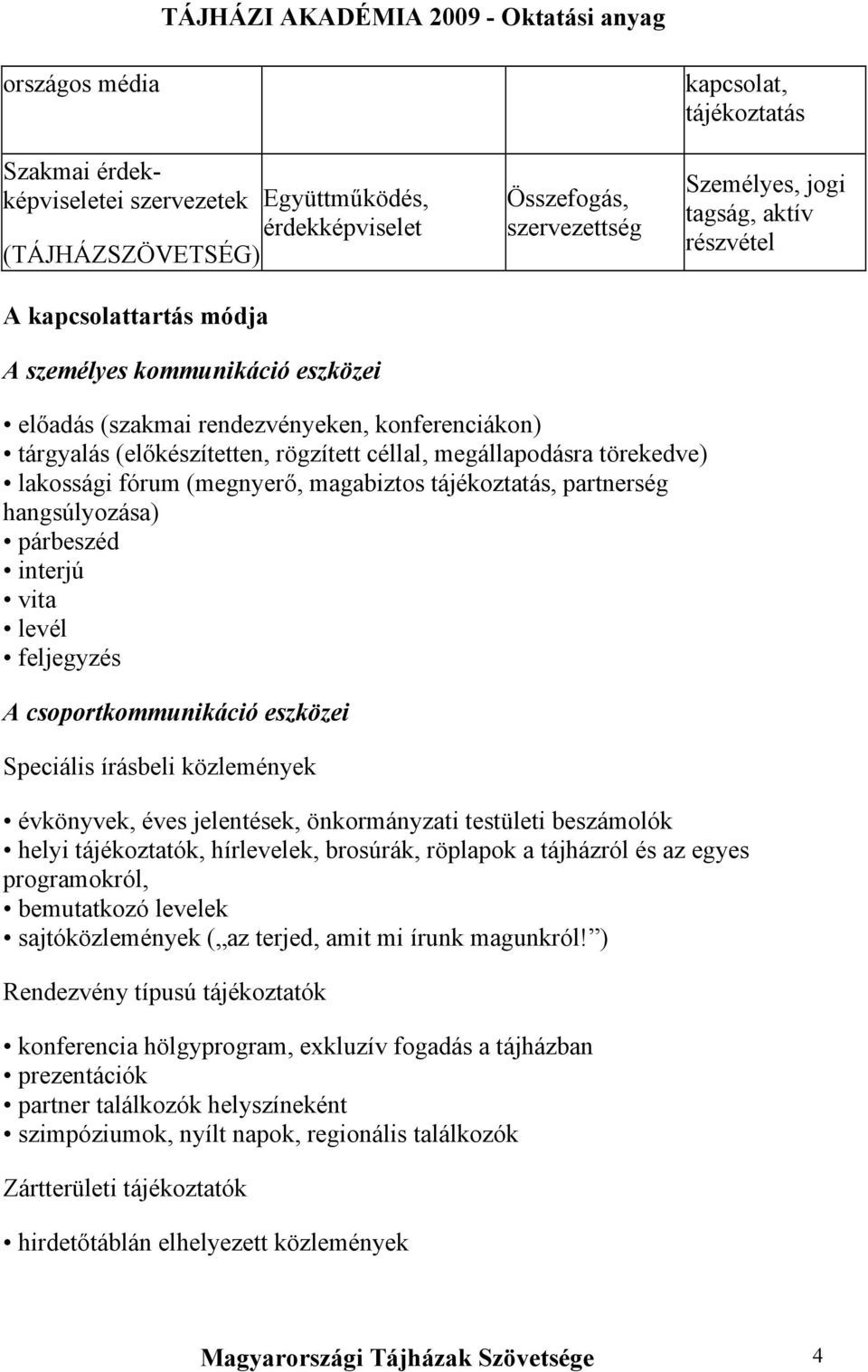 tájékoztatás, partnerség hangsúlyozása) párbeszéd interjú vita levél feljegyzés A csoportkommunikáció eszközei Speciális írásbeli közlemények évkönyvek, éves jelentések, önkormányzati testületi