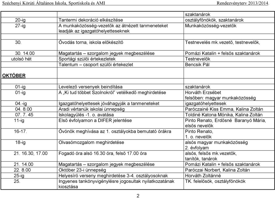 00 Magatartás szorgalom jegyek megbeszélése Pomázi Katalin + felsős szaktanárok utolsó hét Sportági szülői értekezletek Testnevelők OKTÓBER 01-ig Levelező versenyek beindítása szaktanárok 01-ig A Ki