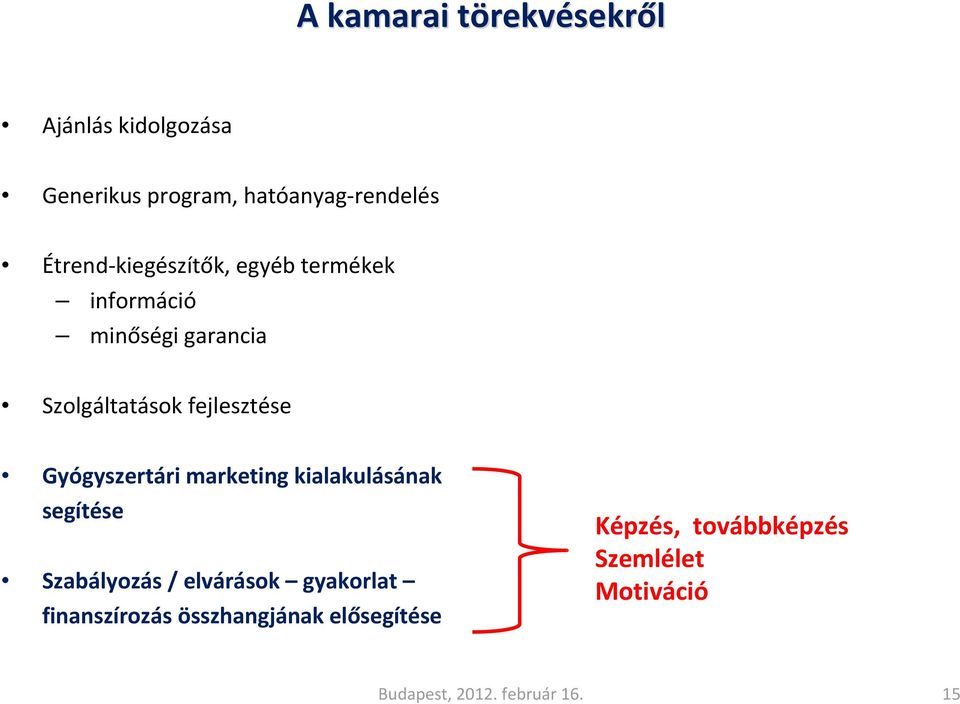 Gyógyszertári marketing kialakulásának segítése Szabályozás / elvárások gyakorlat