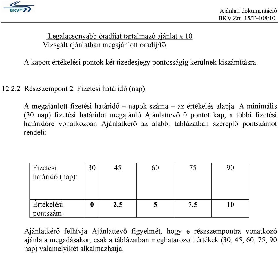 A minimális (30 nap) fizetési határidőt megajánló Ajánlattevő 0 pontot kap, a többi fizetési határidőre vonatkozóan Ajánlatkérő az alábbi táblázatban szereplő pontszámot rendeli: