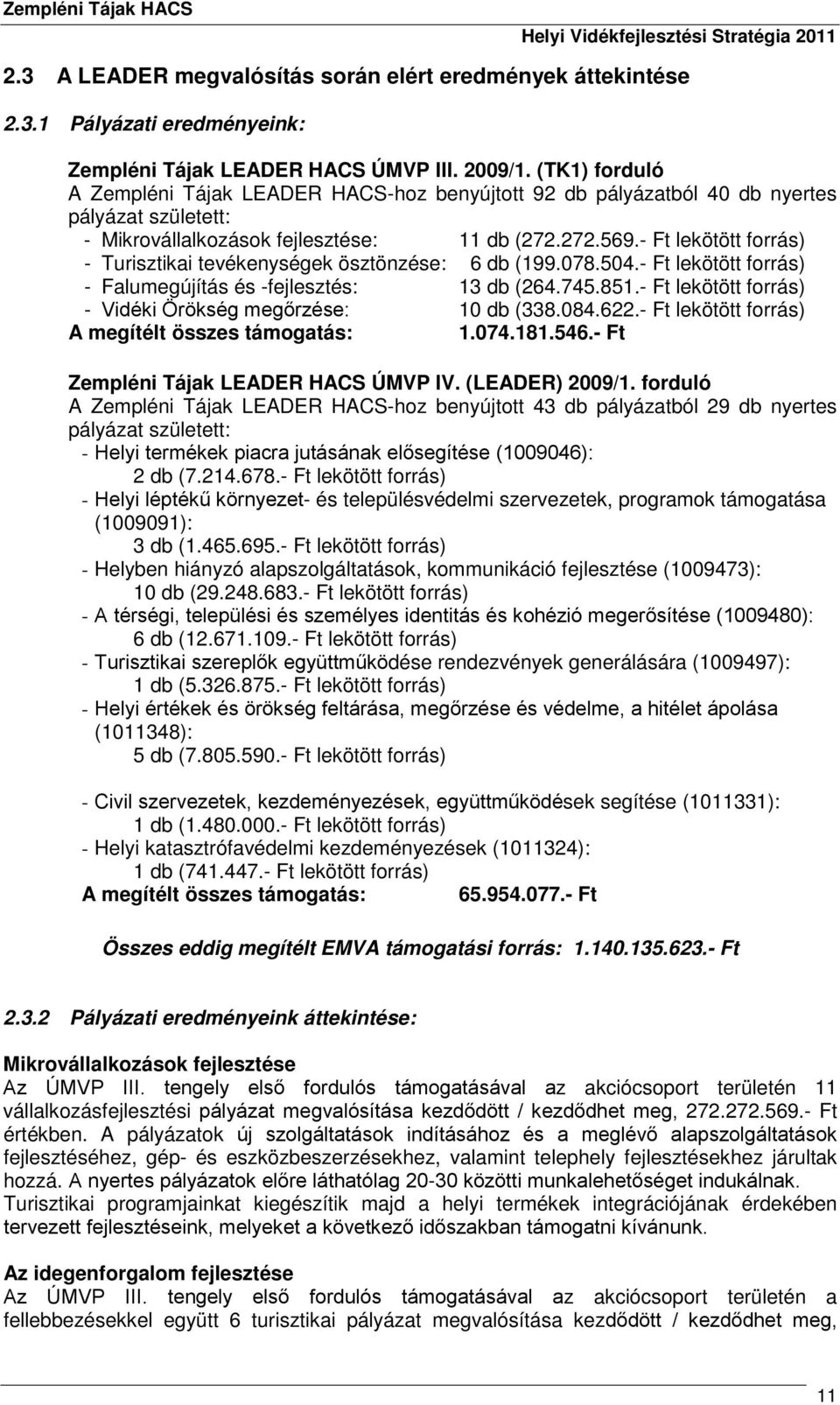 - Ft lekötött forrás) - Turisztikai tevékenységek ösztönzése: 6 db (199.078.504.- Ft lekötött forrás) - Falumegújítás és -fejlesztés: 13 db (264.745.851.