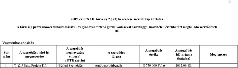 értéke idıtartama (hatálya) 1.
