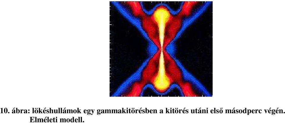 kitörés utáni elsı