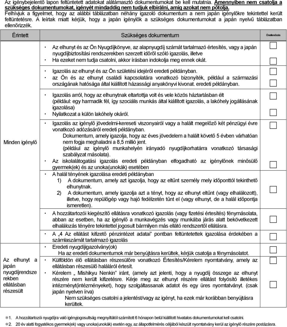 Felhívjuk a figyelmet, hogy az alábbi táblázatban néhány igazoló dokumentum a nem japán igénylőkre tekintettel került feltüntetésre.