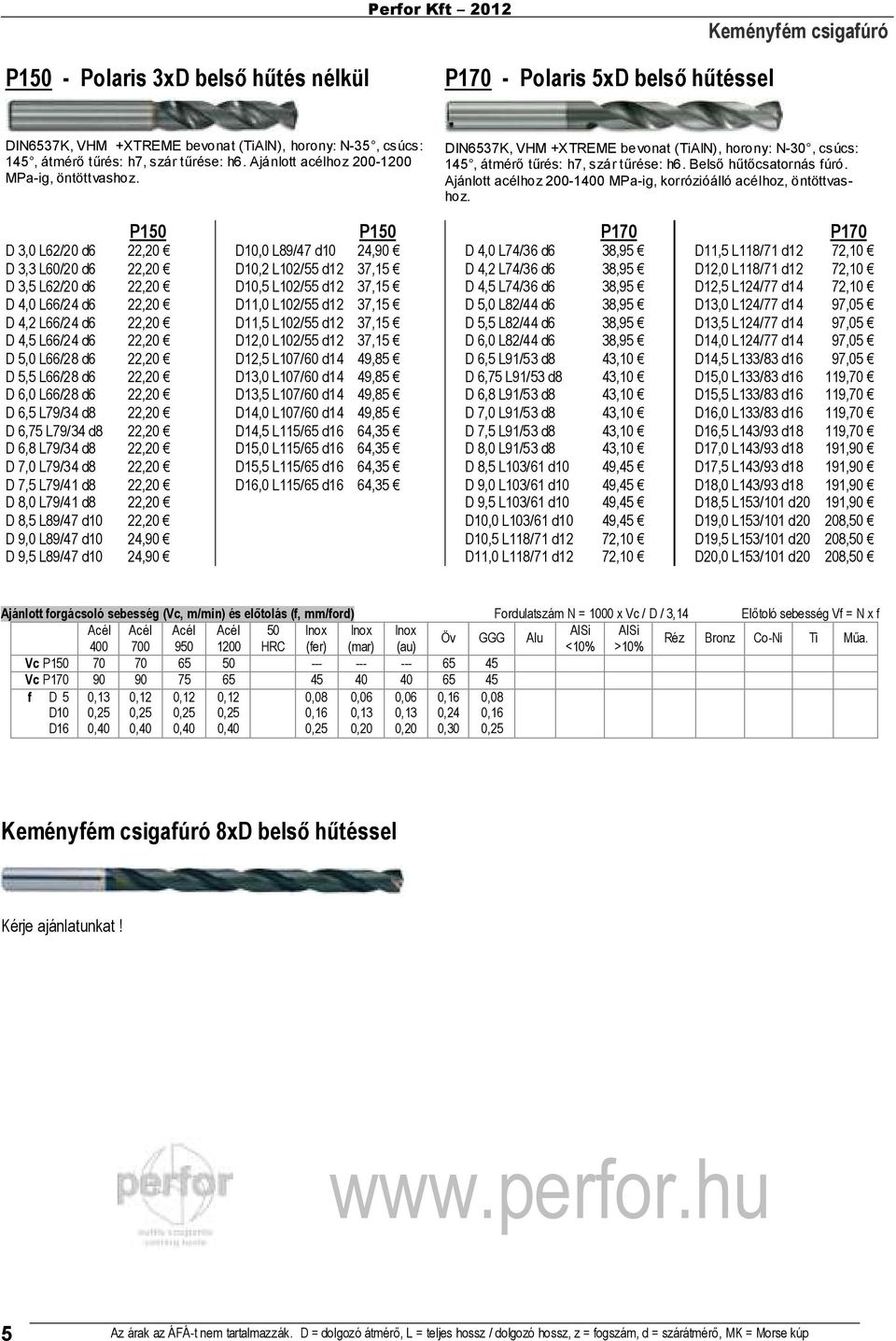 PERFOR Szerszámkereskedelmi Kft. - PDF Ingyenes letöltés