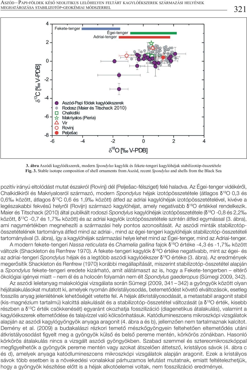 Stable isotope composition of shell ornaments from Aszód, recent Spondylus and shells from the Black Sea pozitív irányú eltolódást mutat északról (Rovinj) dél (Pelješac-félsziget) felé haladva.