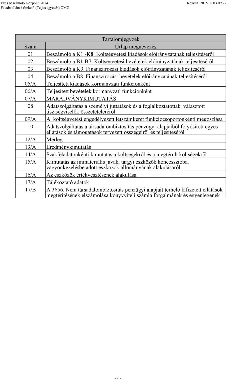 Finanszírozási bevételek előirányzatának teljesítéséről 05/A Teljesített kiadások kormányzati funkciónként 06/A Teljesített bevételek kormányzati funkciónként 07/A MARADVÁNYKIMUTATÁS 08