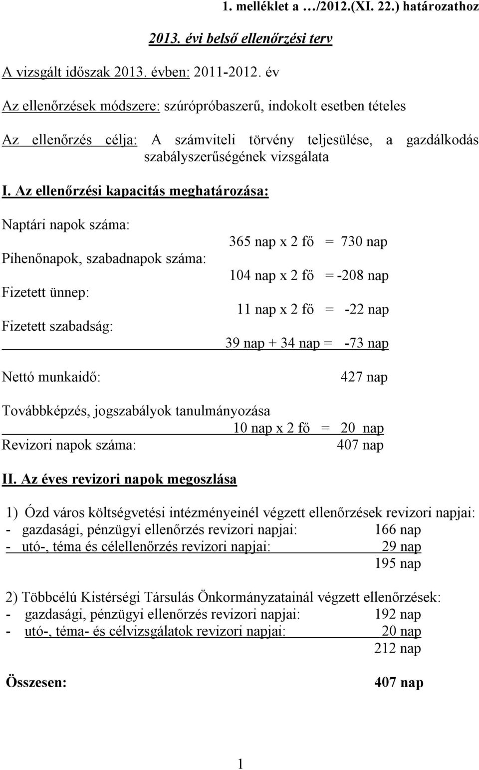 Az ellenőrzési kapacitás meghatározása: Naptári napok száma: Pihenőnapok, szabadnapok száma: Fizetett ünnep: Fizetett szabadság: Nettó munkaidő: 65 nap x fő = 70 nap 04 nap x fő = -08 nap nap x fő =