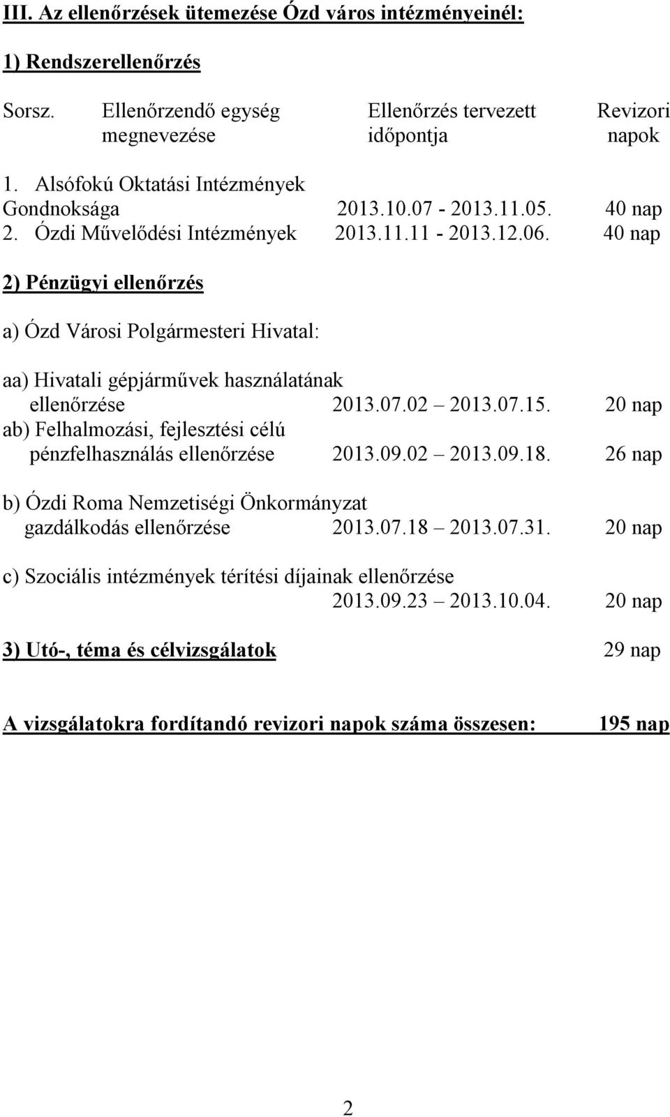 40 nap ) Pénzügyi ellenőrzés a) Ózd Városi Polgármesteri Hivatal: aa) Hivatali gépjárművek használatának ellenőrzése 0.07.0 0.07.5.