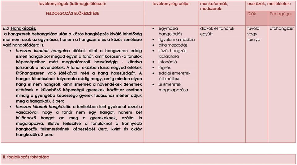 hosszan kitartott hangok:a diákok által a hangszeren eddig ismert hangokból megad egyet a tanár, amit közösen -a tanulók képességeihez mért meghatározott hosszúságig - kitartva játszanak a növendékek.