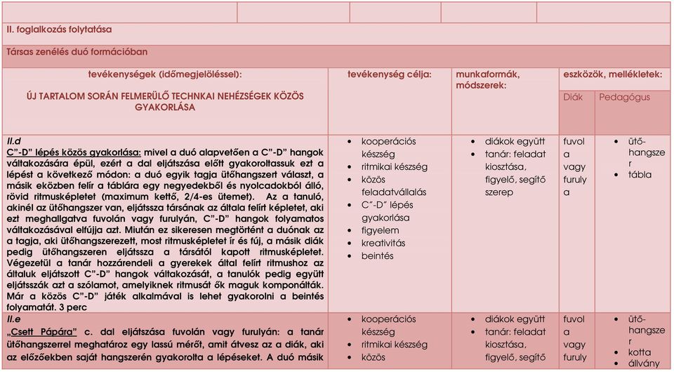 választ, a másik eközben felír a táblára egy negyedekbıl és nyolcadokból álló, rövid ritmusképletet (maximum kettı, 2/4-es ütemet).