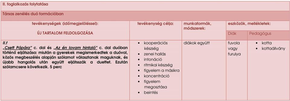 dal duóban történı eljátszása: miután a gyerekek megismerkedtek a duóval, közös megbeszélés alapján szólamot választanak maguknak, és újabb hangolás