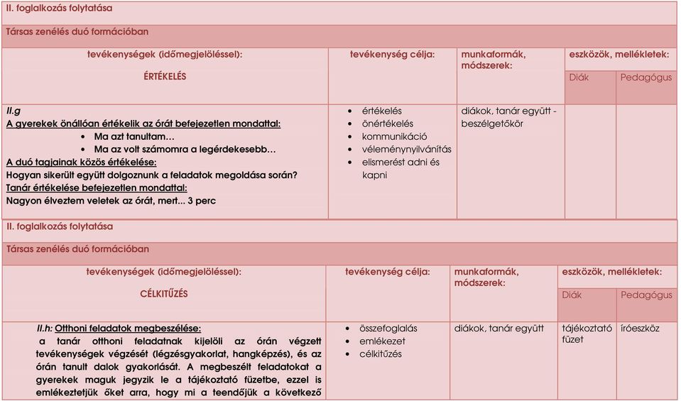 megoldása során? Tanár értékelése befejezetlen mondattal: Nagyon élveztem veletek az órát, mert.