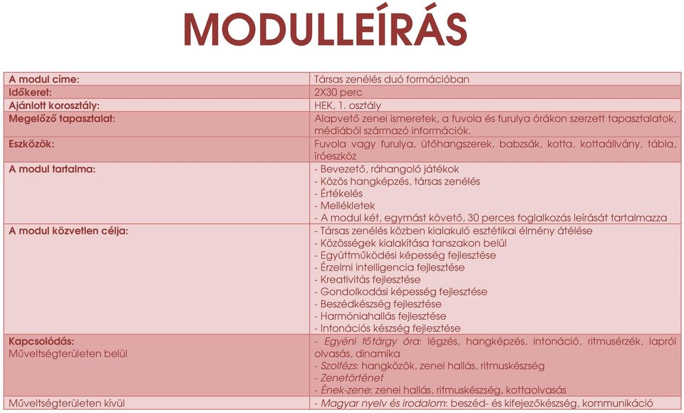 Fuvola vagy furulya, ütıhangszerek, babzsák, kotta, kottaállvány, tábla, íróeszköz - Bevezetı, ráhangoló játékok - Közös hangképzés, társas zenélés - Értékelés - Mellékletek - A modul két, egymást