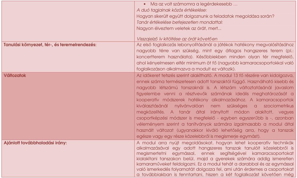 .. Tanulási környezet, tér-, és teremelrendezés: Változatok Ajánlott továbbhaladási irány: Visszajelzı ív kitöltése az órát követıen Az elsı foglalkozás lebonyolításánál a játékok hatékony
