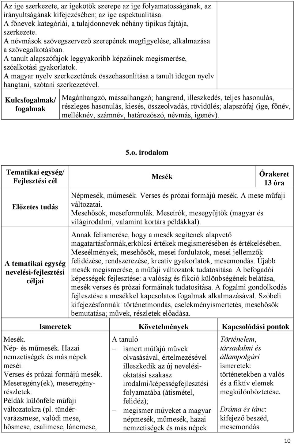 A magyar nyelv szerkezetének összehasonlítása a tanult idegen nyelv hangtani, szótani szerkezetével.