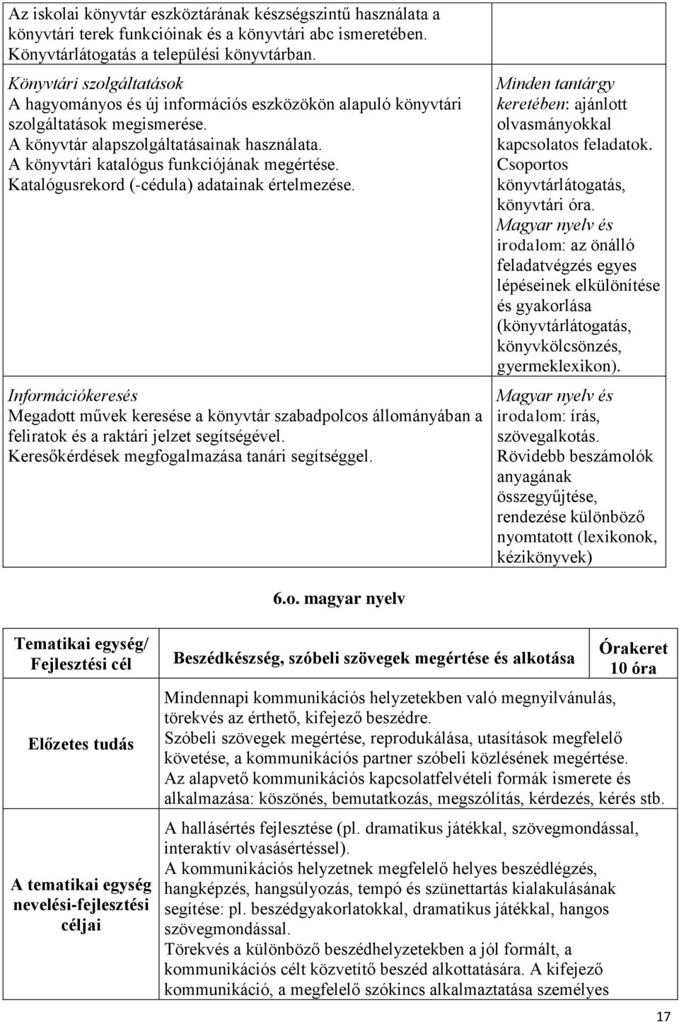 A könyvtári katalógus funkciójának megértése. Katalógusrekord (-cédula) adatainak értelmezése.