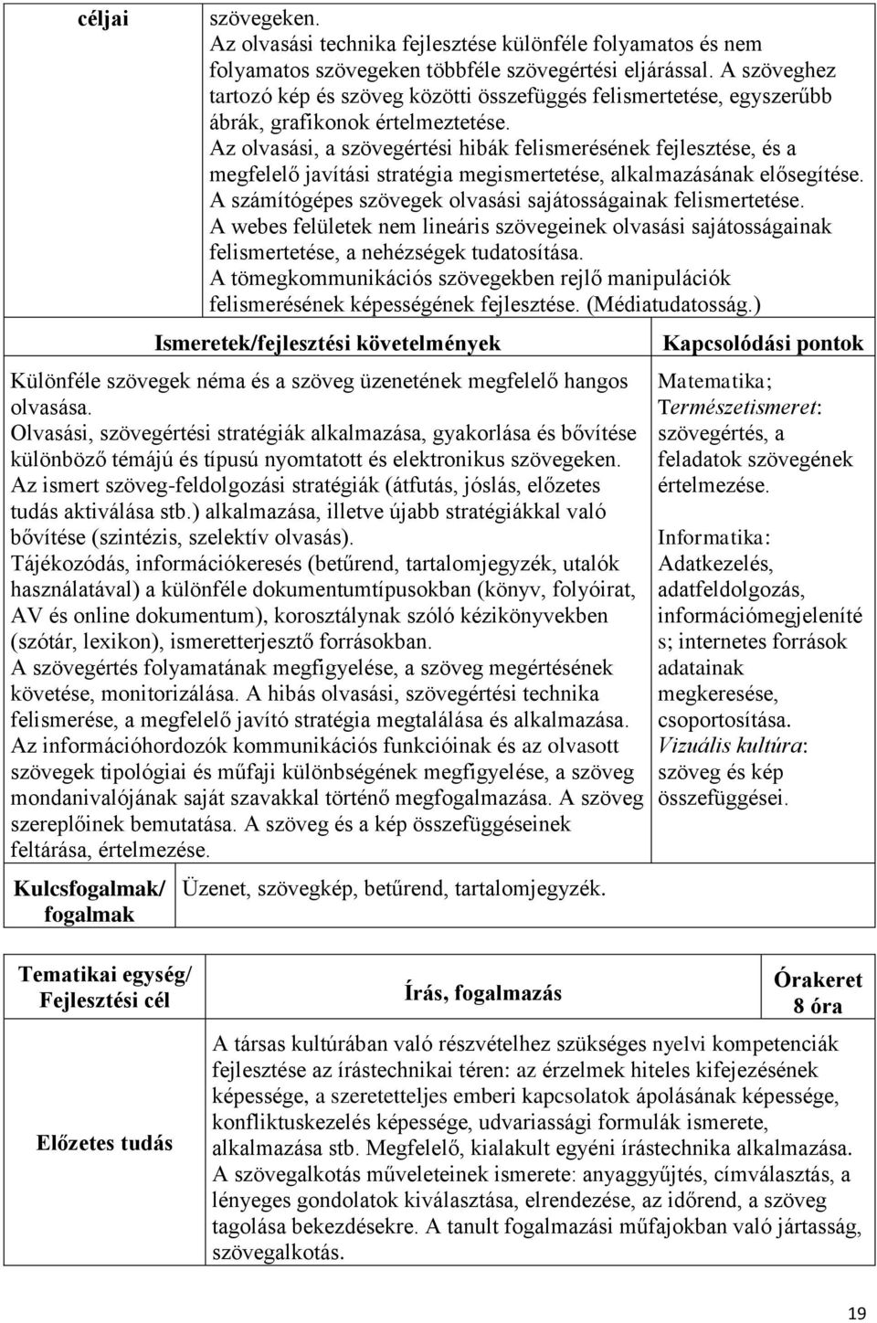 Az olvasási, a szövegértési hibák felismerésének fejlesztése, és a megfelelő javítási stratégia megismertetése, alkalmazásának elősegítése.