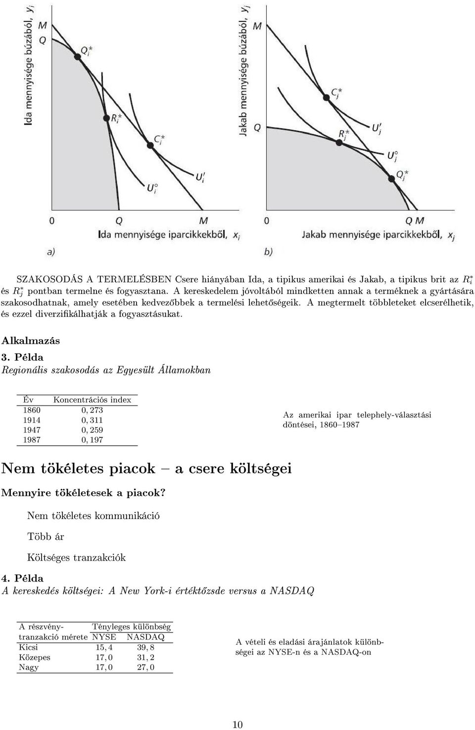 A megtermelt többleteket elcserélhetik, és ezzel diverzikálhatják a fogyasztásukat. Alkalmazás 3.