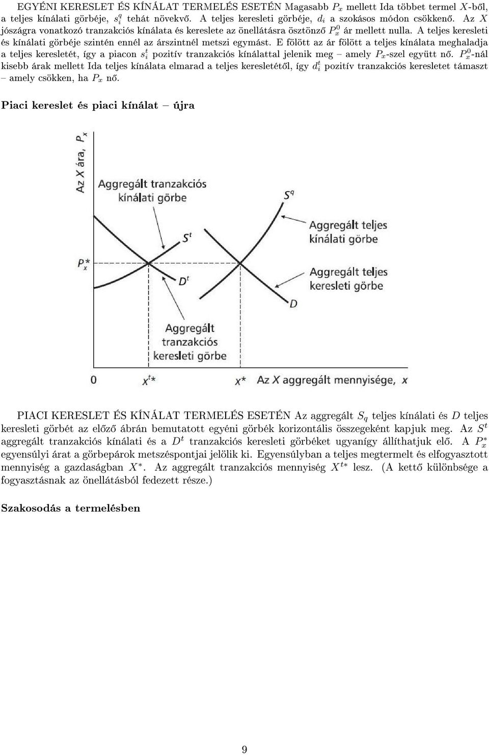 E fölött az ár fölött a teljes kínálata meghaladja a teljes keresletét, így a piacon s t i pozitív tranzakciós kínálattal jelenik meg amely P x-szel együtt n.