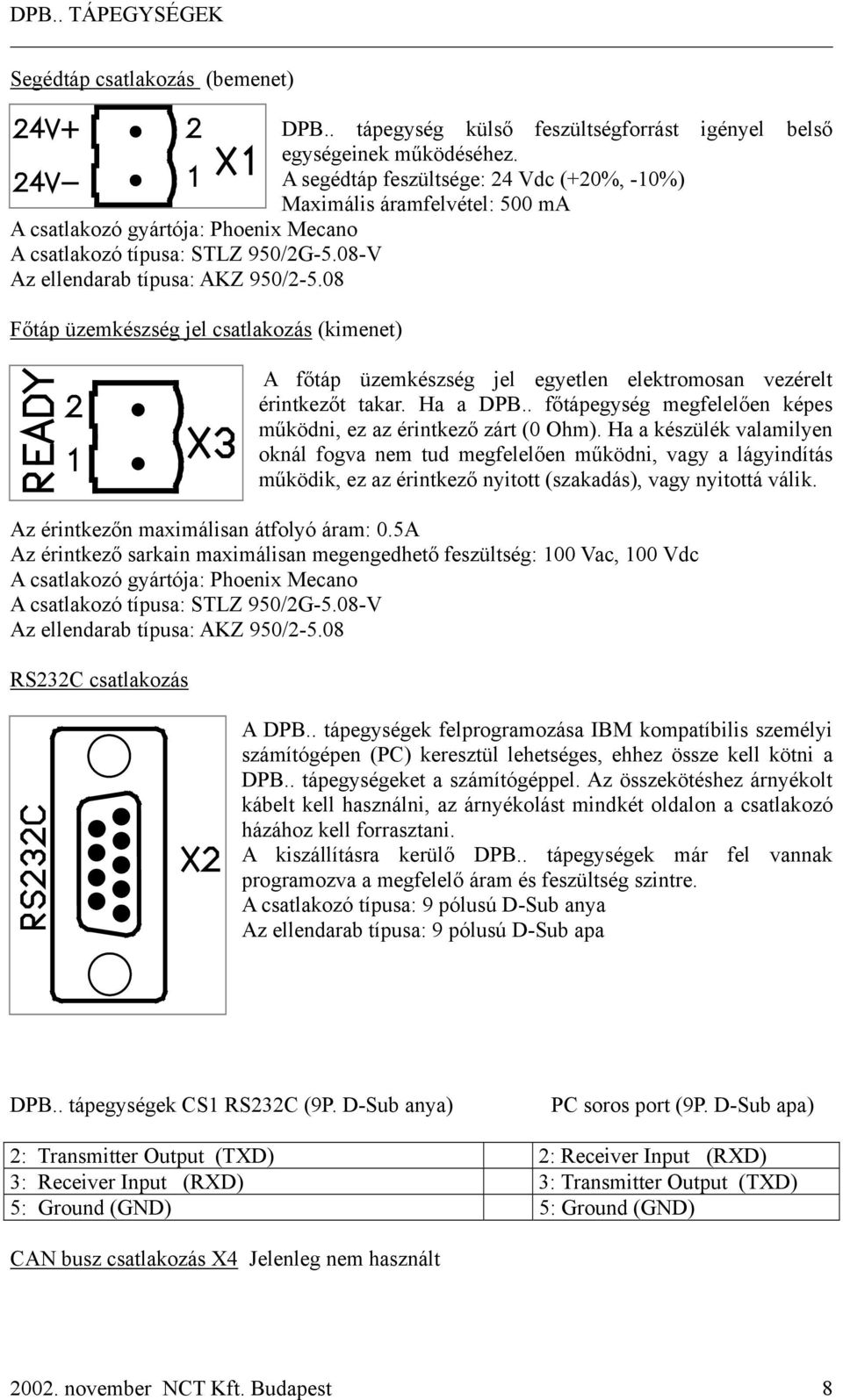 08 Főtáp üzemkészség jel csatlakozás (kimenet) A főtáp üzemkészség jel egyetlen elektromosan vezérelt érintkezőt takar. Ha a DPB.. főtápegység megfelelően képes működni, ez az érintkező zárt (0 Ohm).