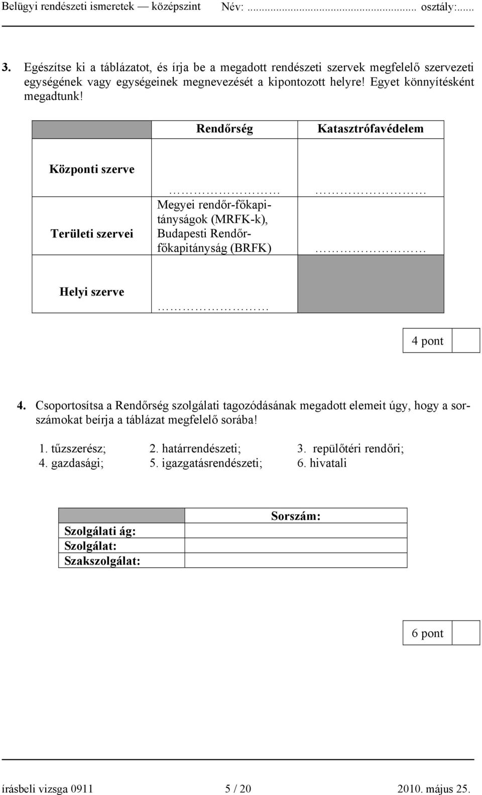 Rendőrség Katasztrófavédelem Központi szerve Területi szervei Megyei rendőr-főkapitányságok (MRFK-k), Budapesti Rendőrfőkapitányság (BRFK) Helyi szerve 4 pont 4.