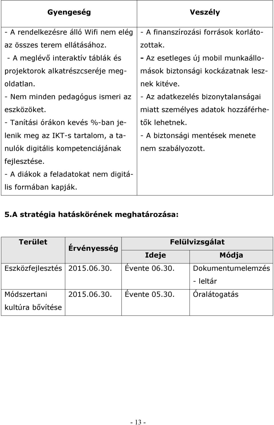 Veszély - A finanszírozási források korlátozottak. - Az esetleges új mobil munkaállomások biztonsági kockázatnak lesznek kitéve.