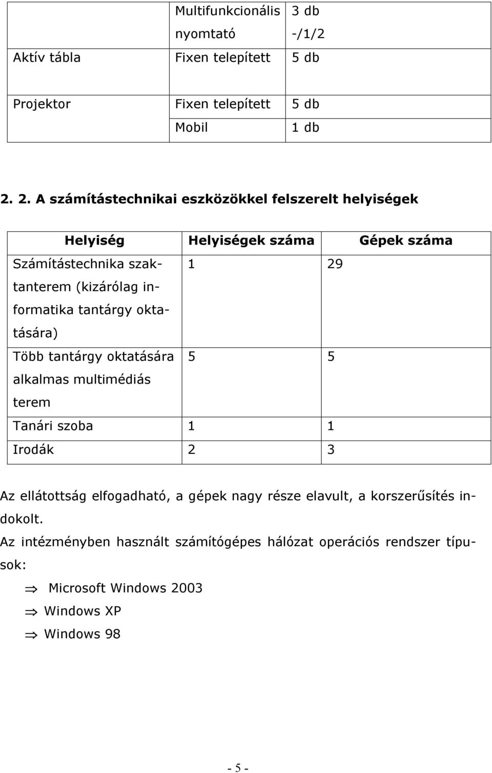 formatika tantárgy oktatására) Több tantárgy oktatására 5 5 alkalmas multimédiás terem Tanári szoba 1 1 Irodák 2 3 Az ellátottság elfogadható, a