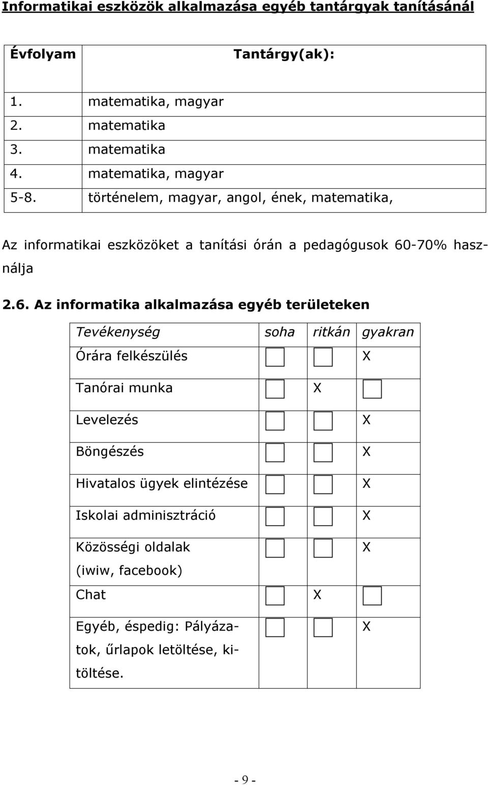 -70% használja 2.6.