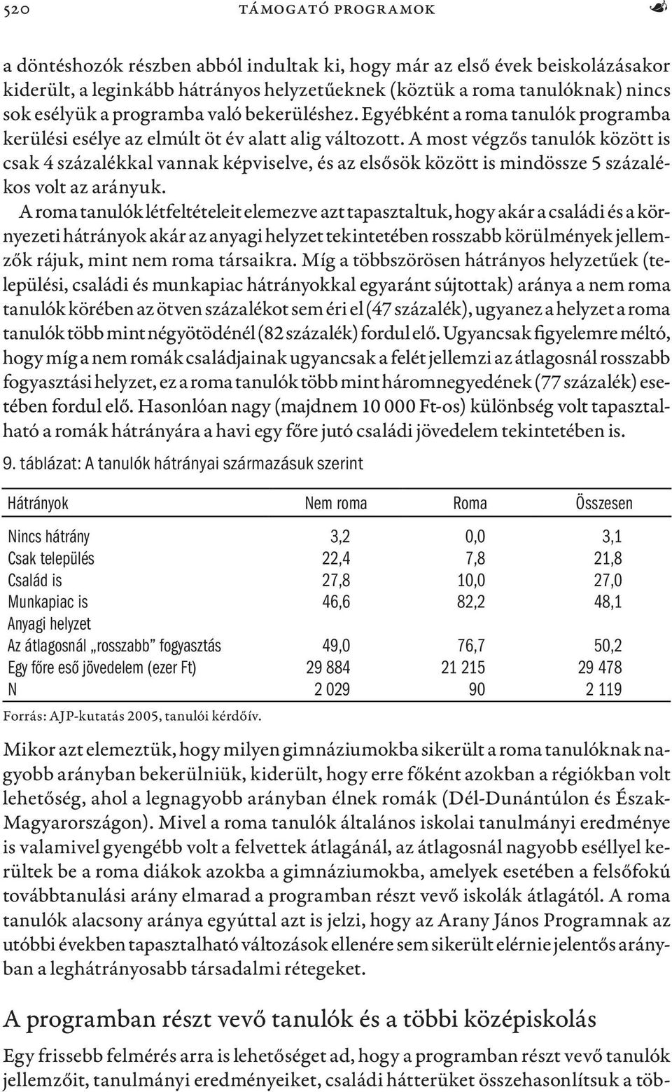 A most végzős tanulók között is csak 4 százalékkal vannak képviselve, és az elsősök között is mindössze 5 százalékos volt az arányuk.