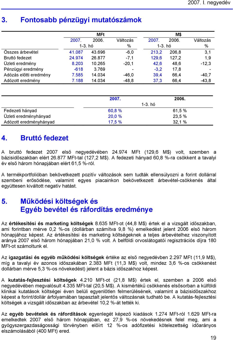 034-48,8 37,3 66,4-43,8 2007. 2006. 1-3. hó Fedezeti hányad 60,8 % 61,5 % Üzleti eredményhányad 20,0 % 23,5 % Adózott eredményhányad 17,5 % 32,1 % 4.