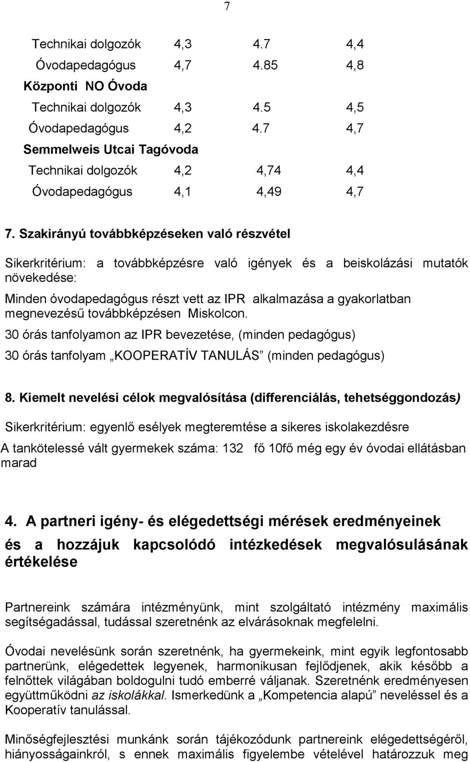 Szakirányú továbbképzéseken való részvétel Sikerkritérium: a továbbképzésre való igények és a beiskolázási mutatók növekedése: Minden óvodapedagógus részt vett az IPR alkalmazása a gyakorlatban