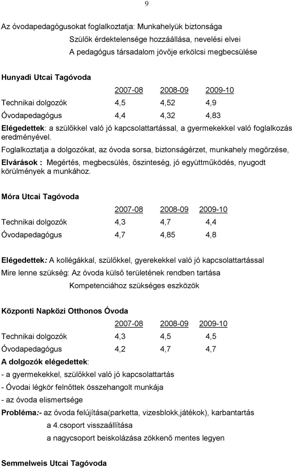 Foglalkoztatja a dolgozókat, az óvoda sorsa, biztonságérzet, munkahely megırzése, Elvárások : Megértés, megbecsülés, ıszinteség, jó együttmőködés, nyugodt körülmények a munkához.