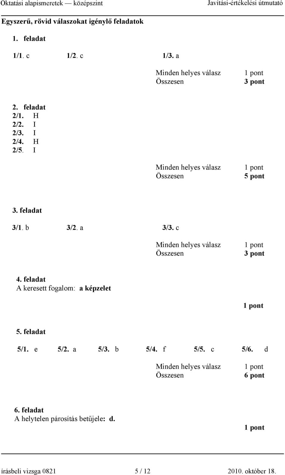 feladat A keresett fogalom: a képzelet 5. feladat 5/1. e 5/2. a 5/3. b 5/4. f 5/5. c 5/6.