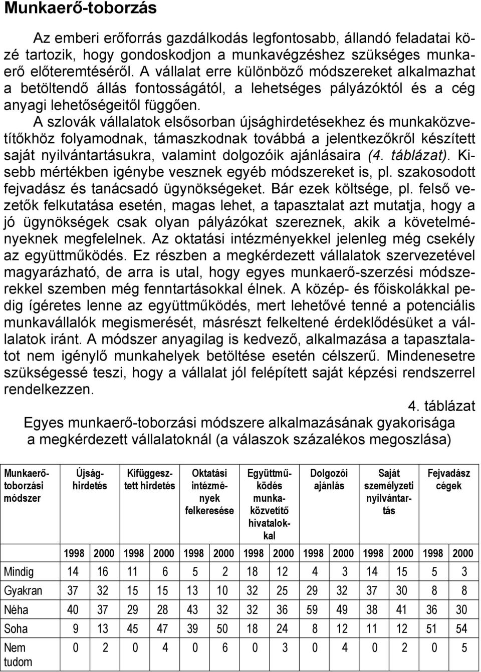 A szlovák vállalatok elsősorban újsághirdetésekhez és munkaközvetítőkhöz folyamodnak, támaszkodnak továbbá a jelentkezőkről készített saját nyilvántartásukra, valamint dolgozóik ajánlásaira (4.