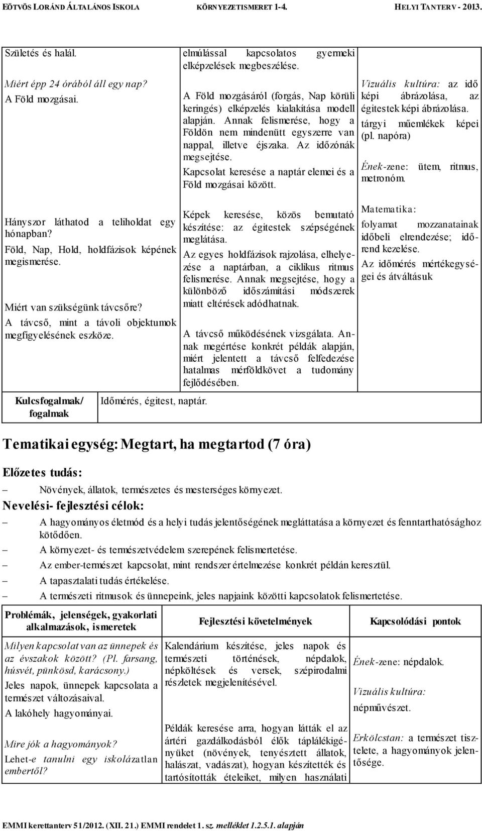 Kapcsolat keresése a naptár elemei és a Föld mozgásai között. Vizuális kultúra: az idő képi ábrázolása, az égitestek képi ábrázolása. tárgyi műemlékek képei (pl.