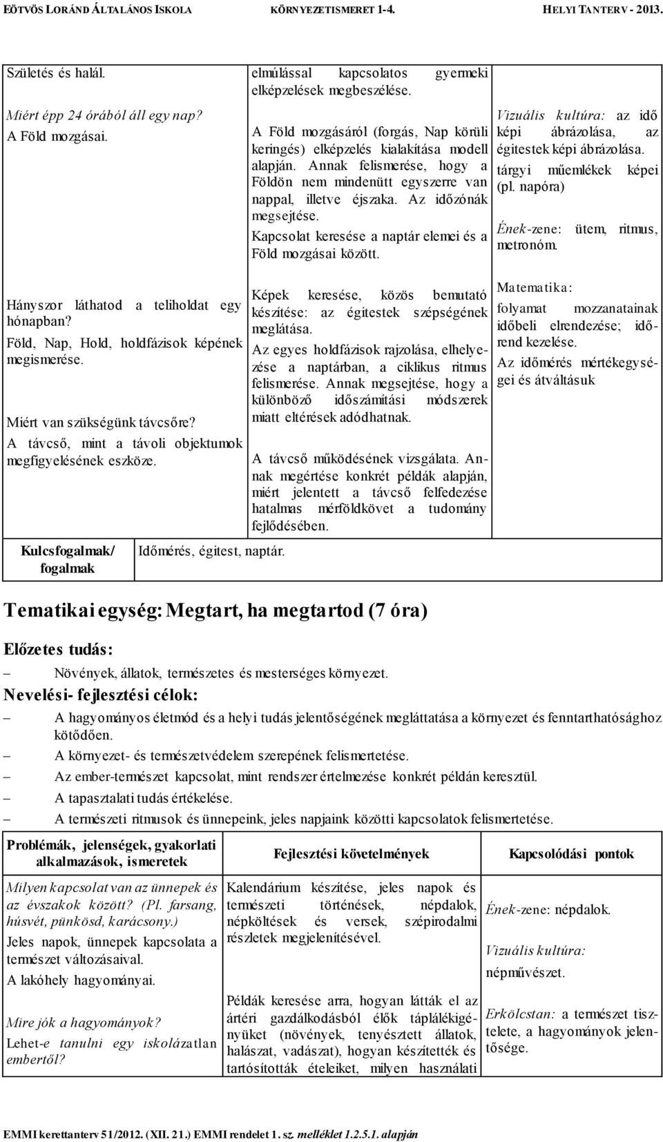 Kapcsolat keresése a naptár elemei és a Föld mozgásai között. Vizuális kultúra: az idő képi ábrázolása, az égitestek képi ábrázolása. tárgyi műemlékek képei (pl.