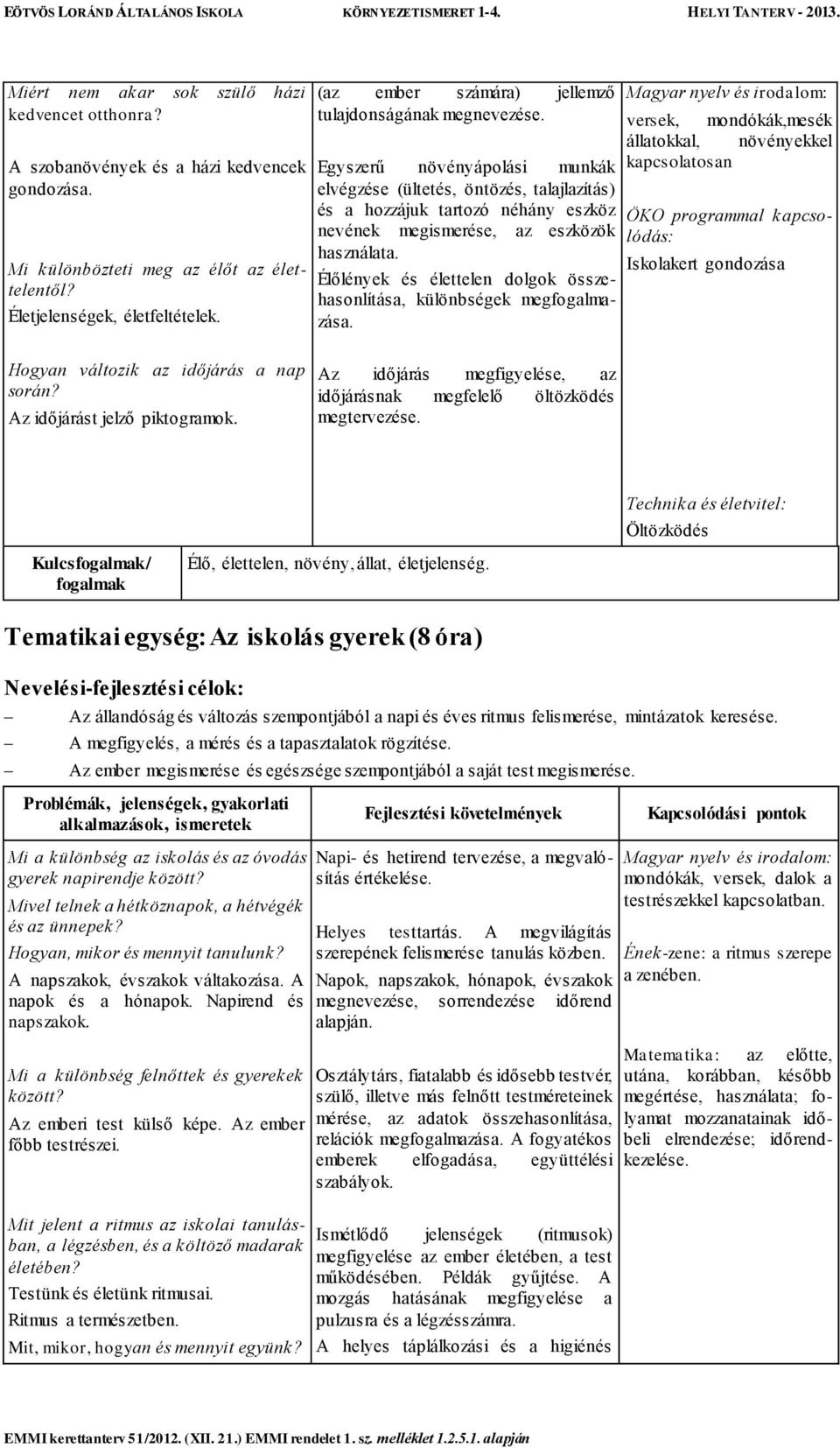 Egyszerű növényápolási munkák elvégzése (ültetés, öntözés, talajlazítás) és a hozzájuk tartozó néhány eszköz nevének megismerése, az eszközök használata.