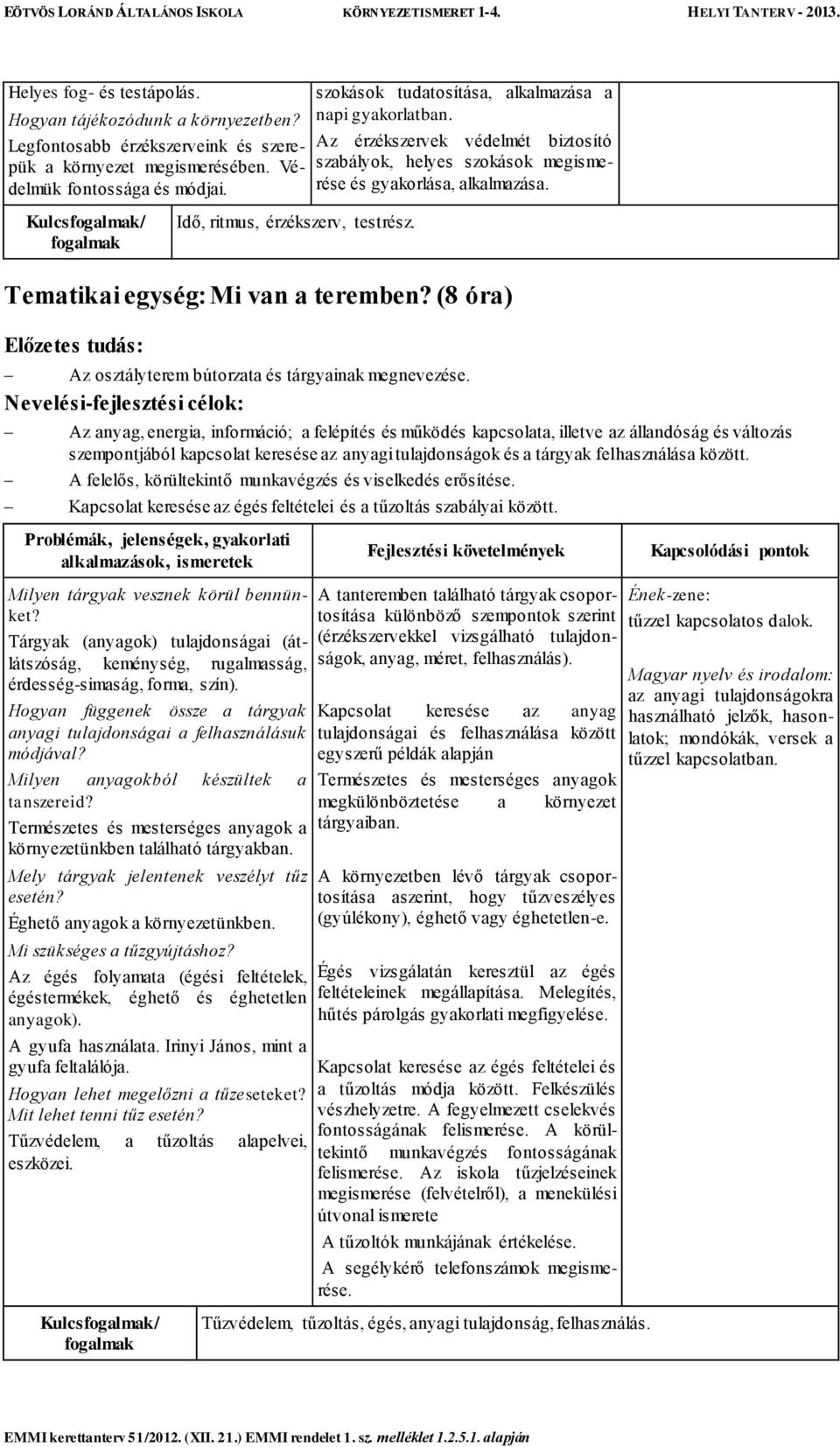 (8 óra) Előzetes tudás: Az osztályterem bútorzata és tárgyainak megnevezése.