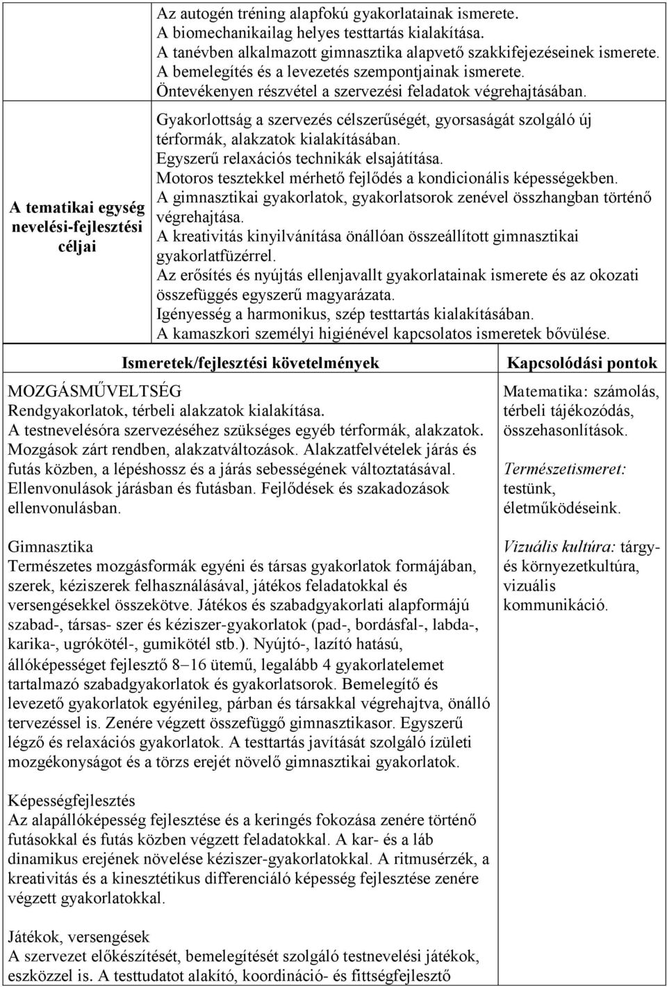 Gyakorlottság a szervezés célszerűségét, gyorsaságát szolgáló új térformák, alakzatok kialakításában. Egyszerű relaxációs technikák elsajátítása.