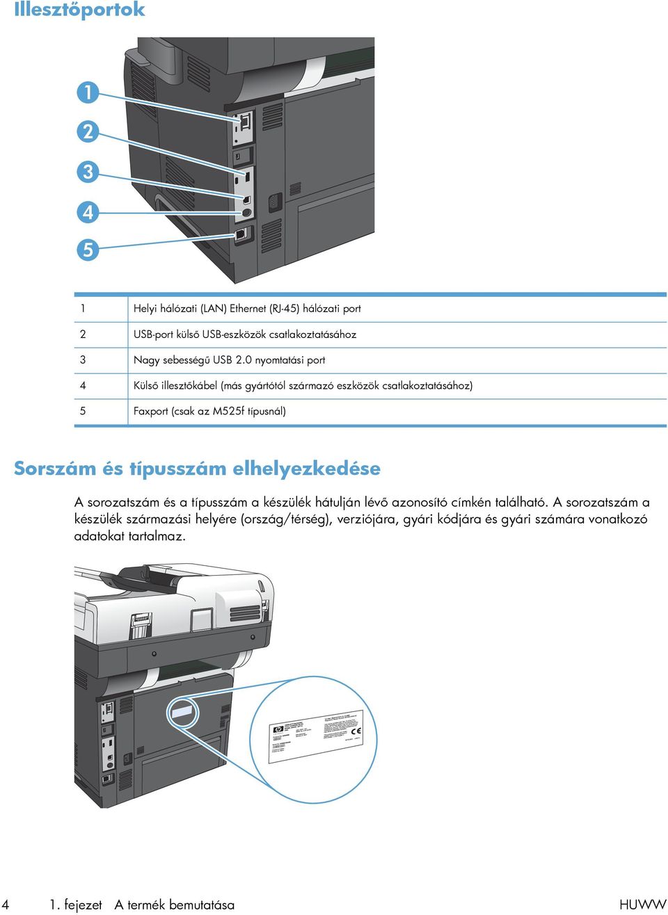 0 nyomtatási port 4 Külső illesztőkábel (más gyártótól származó eszközök csatlakoztatásához) 5 Faxport (csak az M525f típusnál) Sorszám és