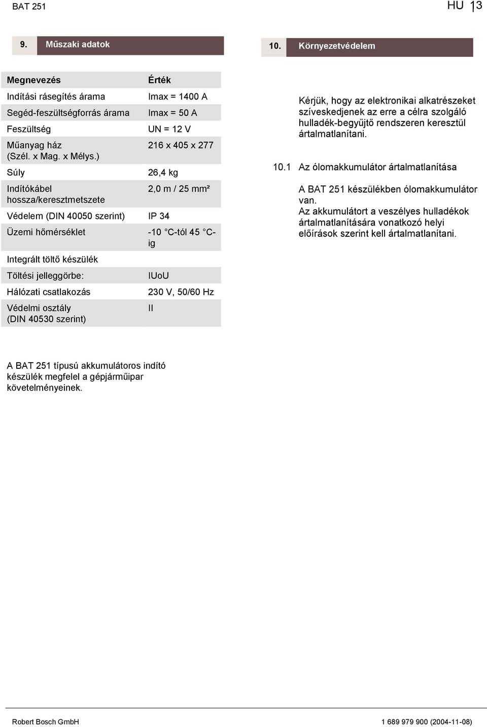 jelleggörbe: Hálózati csatlakozás Védelmi osztály (DIN 40530 szerint) 2,0 m / 25 mm² -10 C-tól 45 Cig IUoU 230 V, 50/60 Hz II Kérjük, hogy az elektronikai alkatrészeket szíveskedjenek az erre a célra