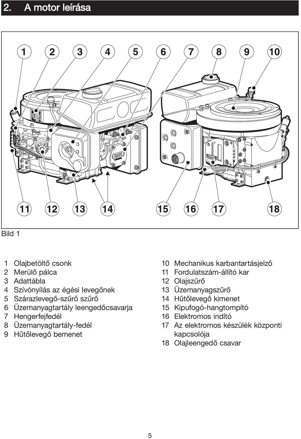 Hűtőlevegő bemenet 10 Mechanikus karbantartásjelző 11 Fordulatszám-állító kar 12 Olajszűrő 13 Üzemanyagszűrő 14