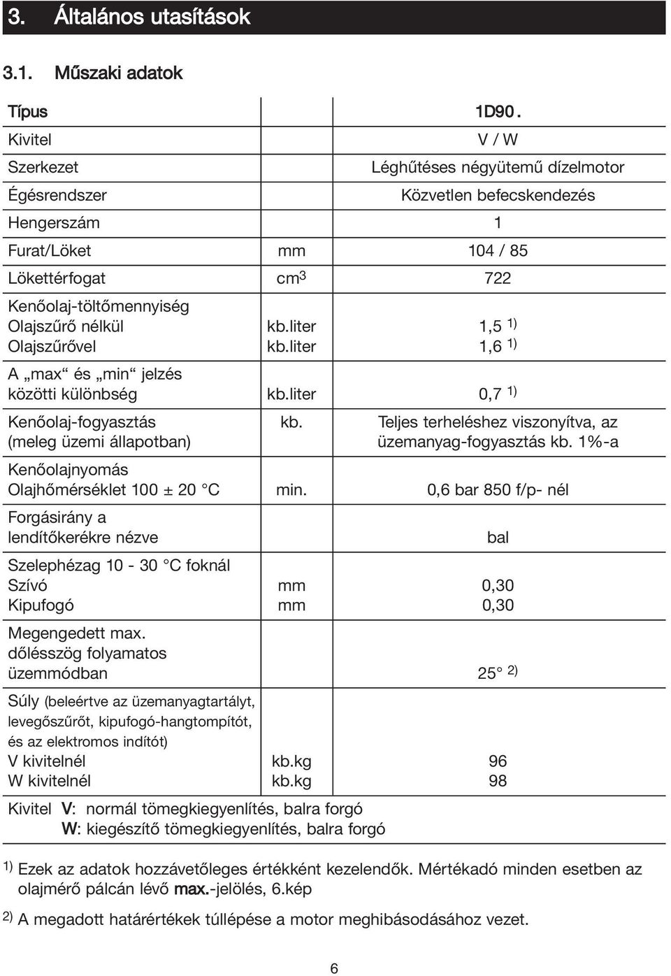 liter 1,5 1) Olajszűrővel kb.liter 1,6 1) A max és min jelzés közötti különbség kb.liter 0,7 1) Kenőolaj-fogyasztás kb.