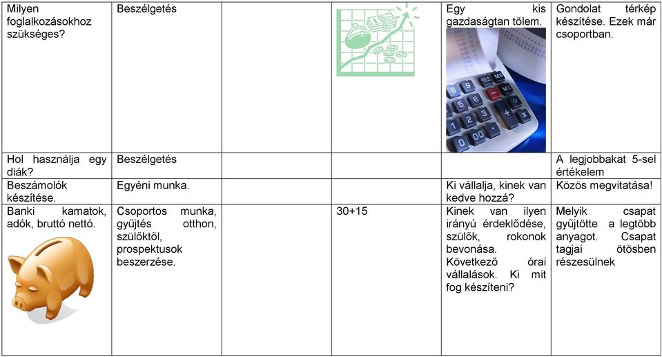 Ki vállalja, kinek van Közös megvitatása! kedve hozzá?